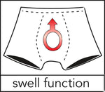 Svenjoyment Pants (S) | Angel Clothing