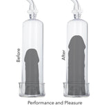 Dr Joel Kaplan Essential Pump Kit by CalExotics - Fetshop